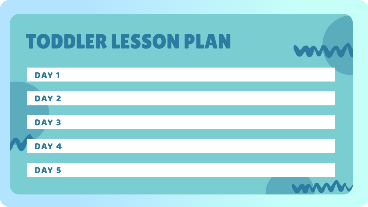 Create thematic lesson plans