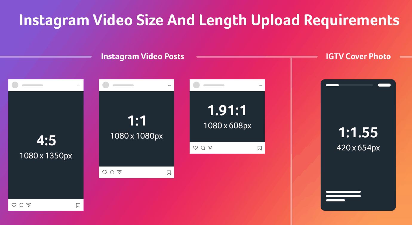What you need to know before compressing Instagram video dimensions