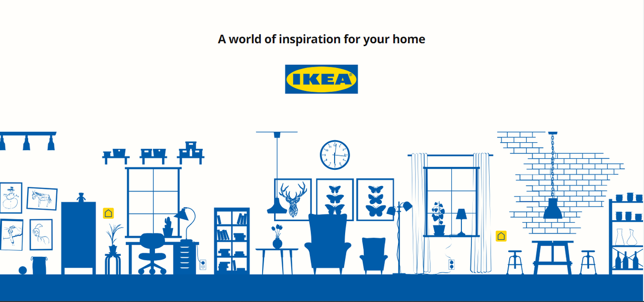 IKEA brand image