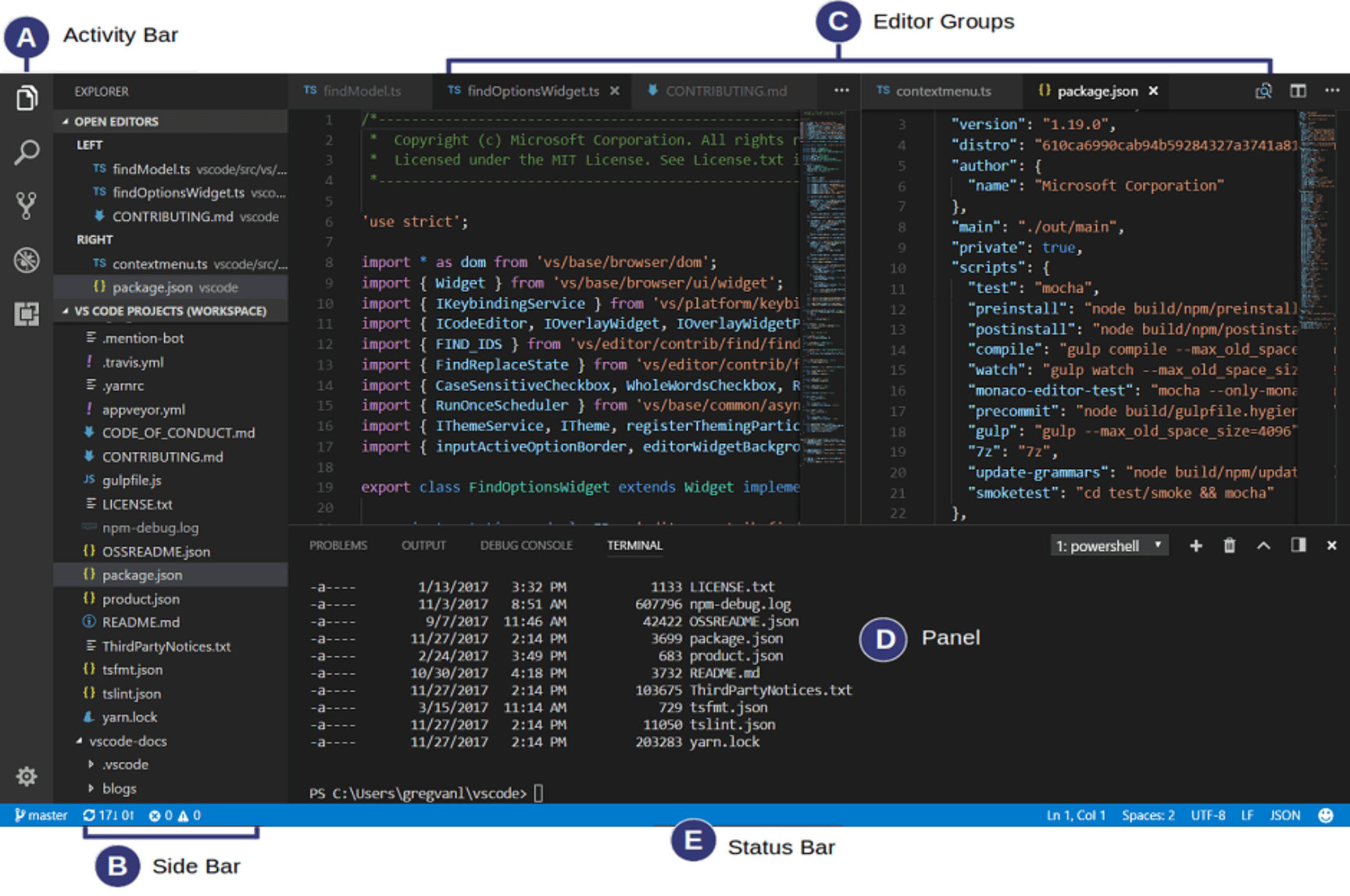 Visual Studio Code