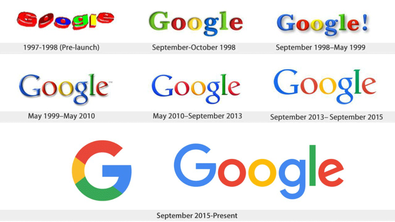 Google logo design