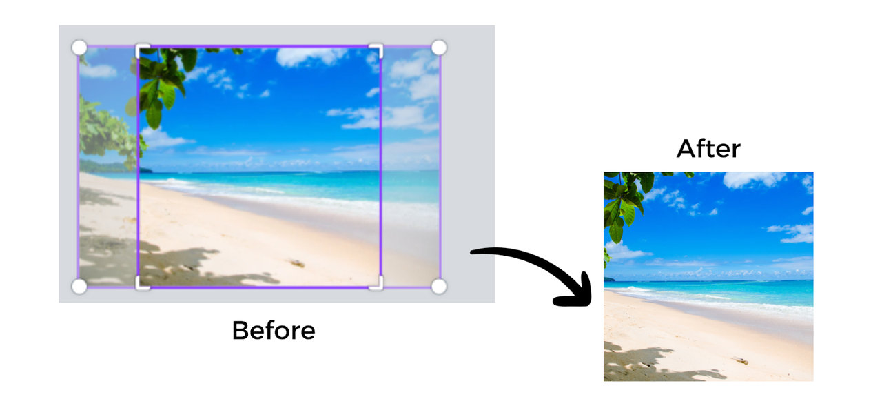 Change the size of a JPEG image