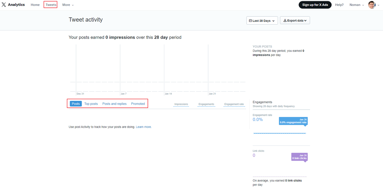 preview your Twitter Analytics