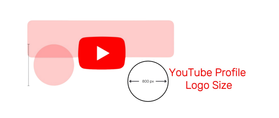 YouTube profile logo size