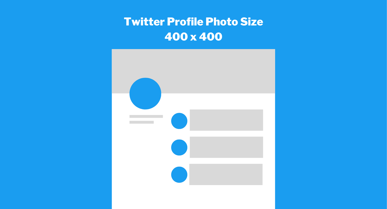 Twitter profile photo size