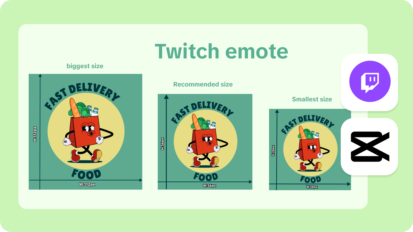 twitch rozmiar emote