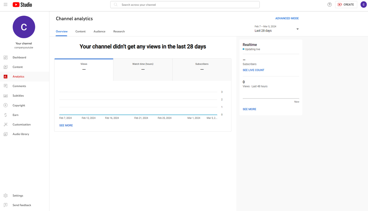YouTube Analytics 
