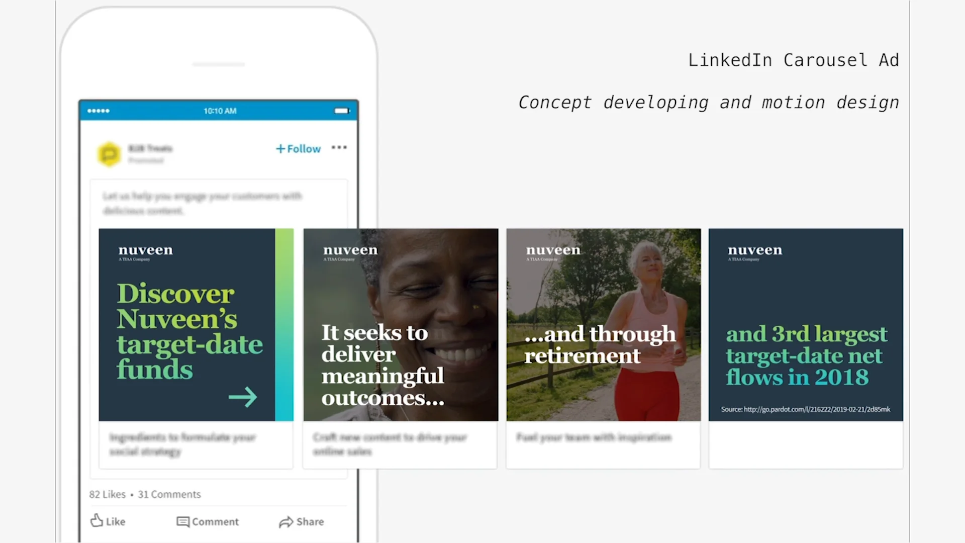Smooth content flow in a LinkedIn Carousel Ad
