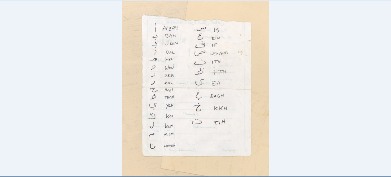 An Image showing Arabic characters and how they are pronounced