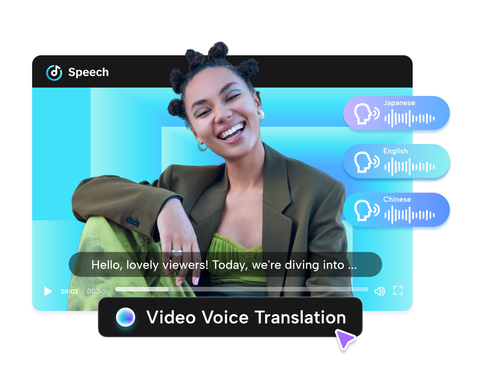 Free AI Voice Over Generator Online