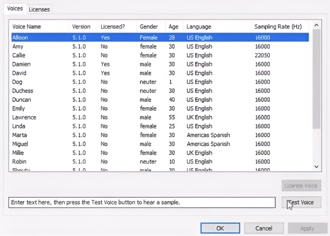 Interface of Cepstral showing text-to-speech feature with various AI-generated voices