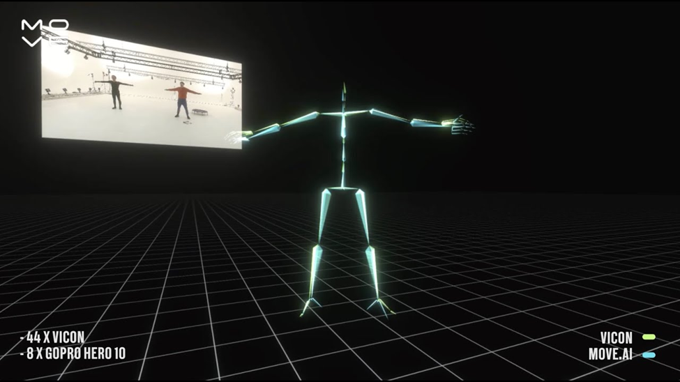  Interface of the Move AI motion capture program showing animation rigging features