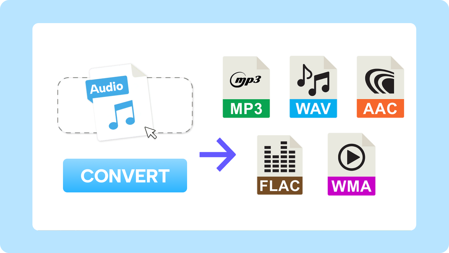 Convertidor de formato de audio gratuito 