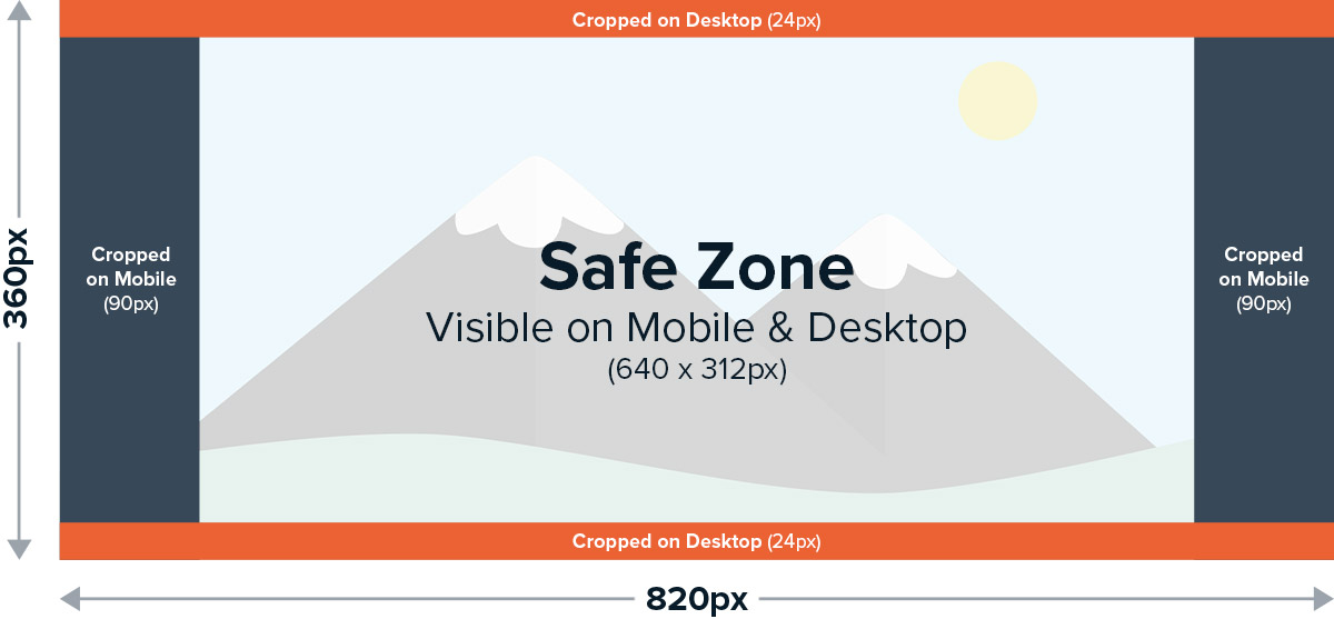 photo dimensions 