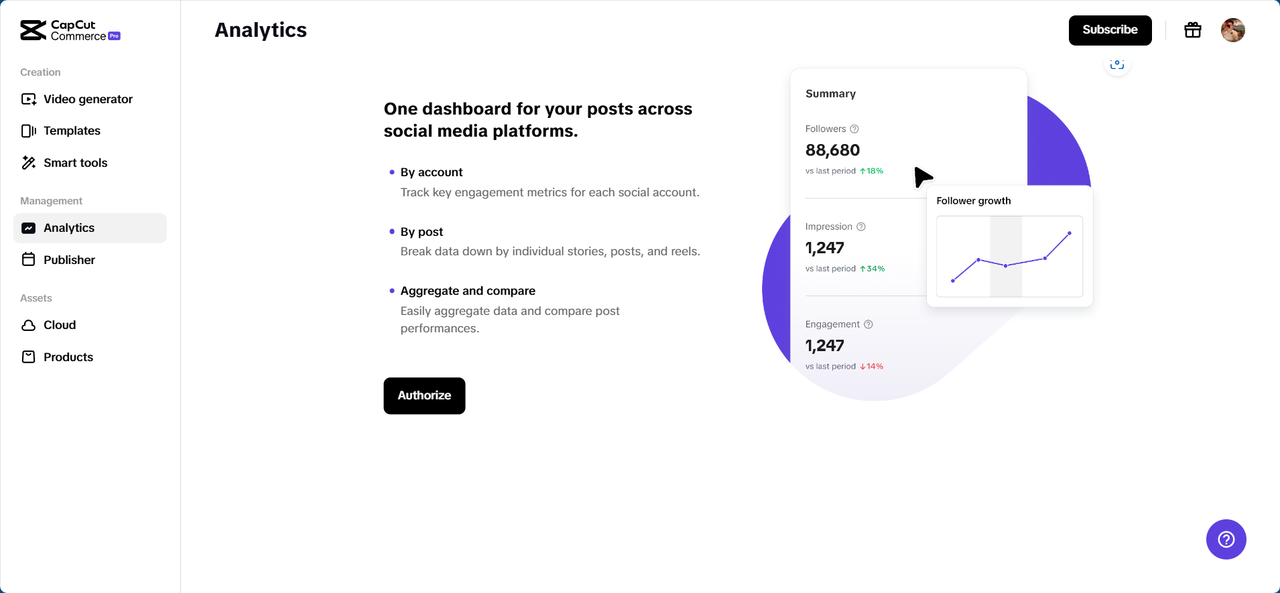 Track the performance of your video