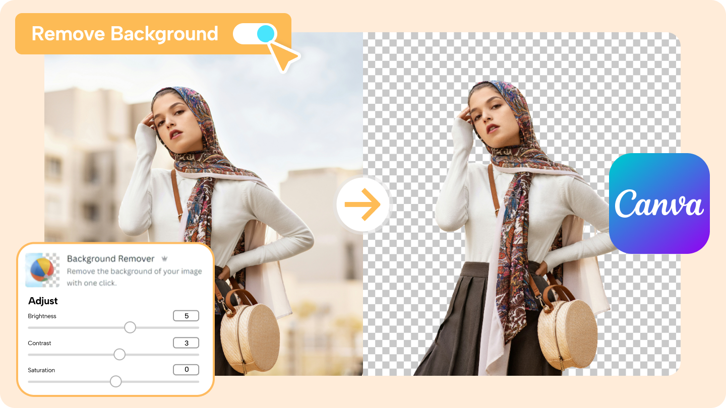 how to remove background in canva