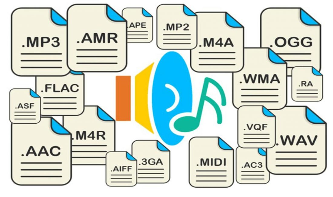 Different audio file format types