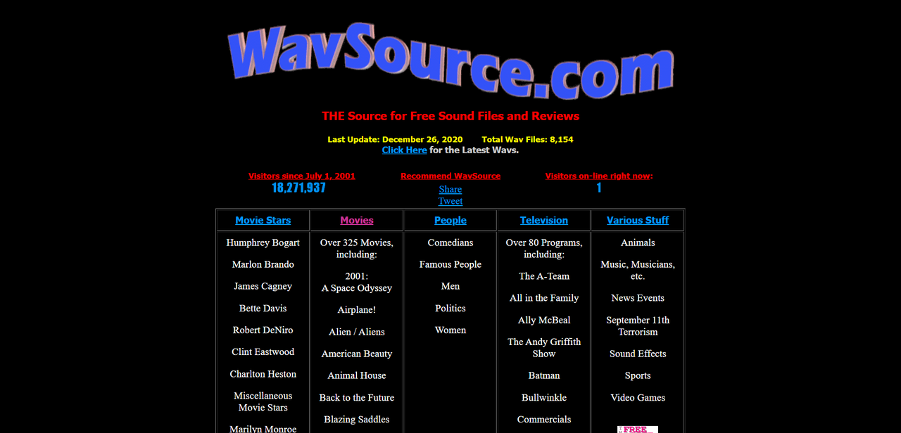 Interface of Wavesource - easy-to-navigate website for famous movie sound clips