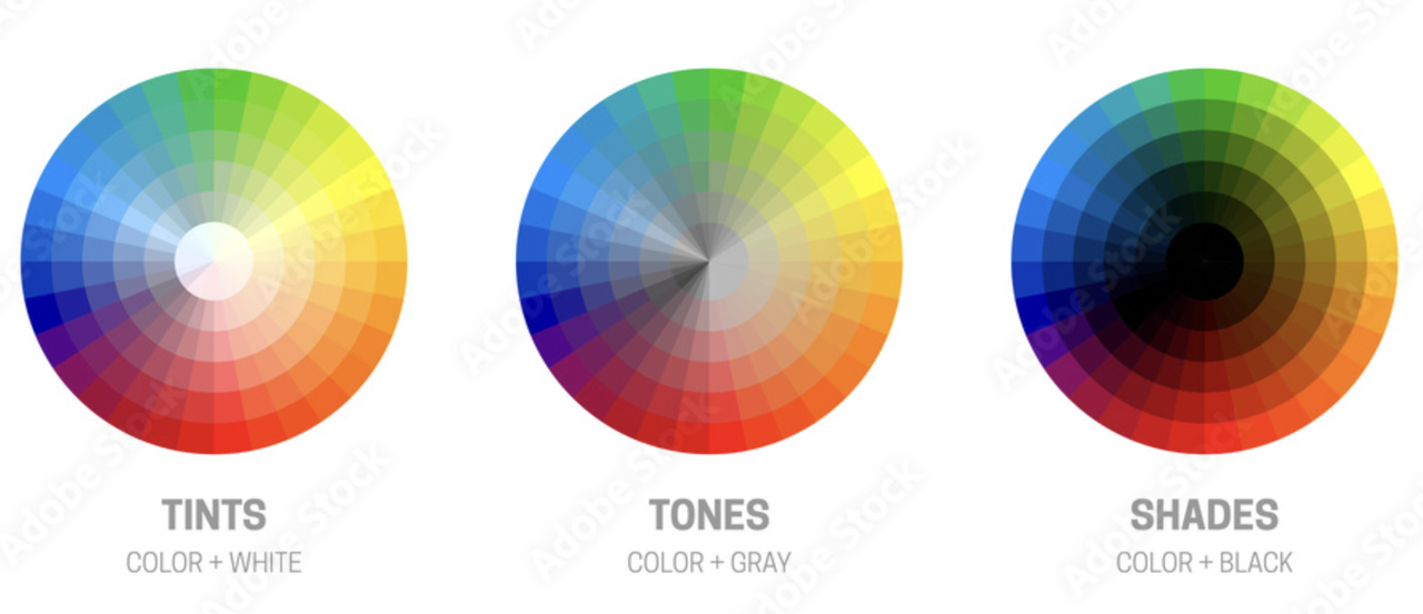 Shades, tints, and tones in color wheel theory