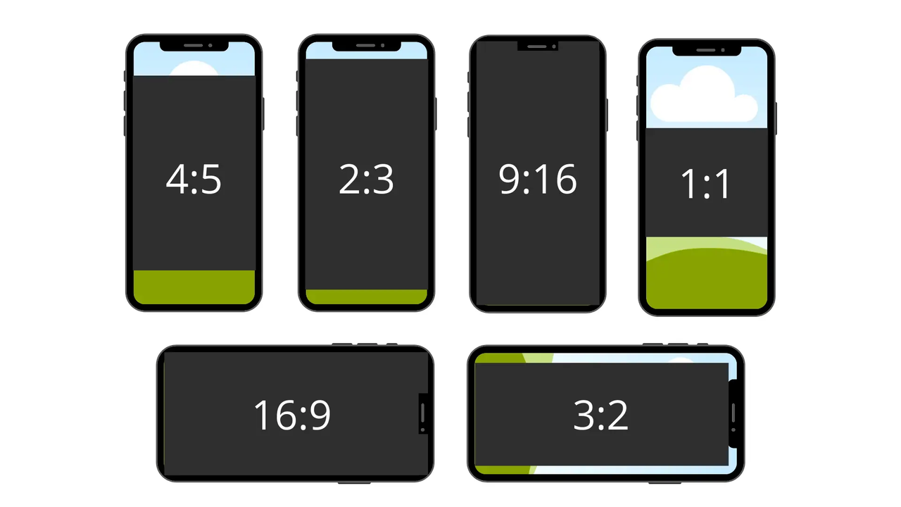 Best aspect ratio & video dimension for social media