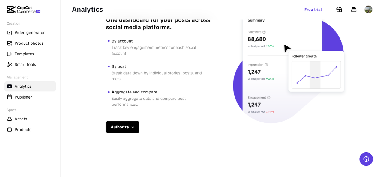 Track your video performance