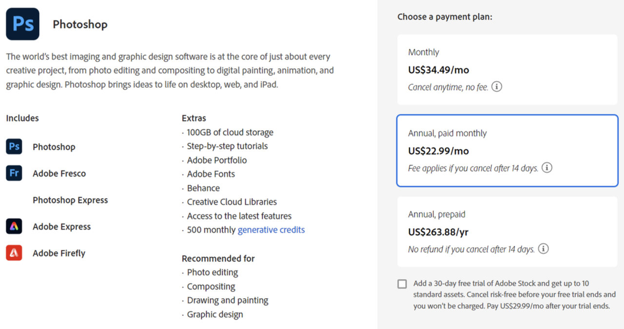 Review of Adobe Photoshop pricing plan 