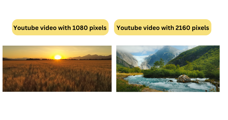 YouTube video images with different dimensions sizes and resolution