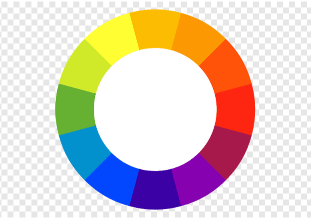 RYB color wheel