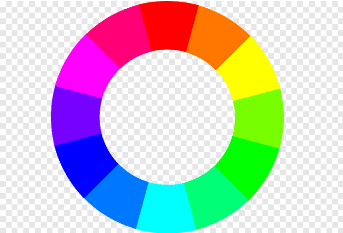 RGB color wheel