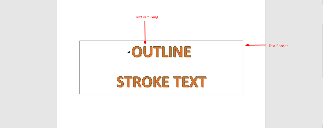 Image showing text outlining vs text borders