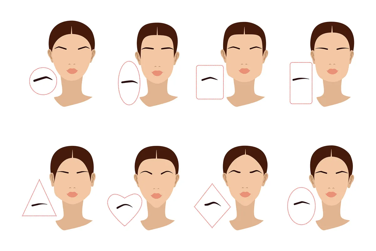 Eyebrow filters for enhanced appearance