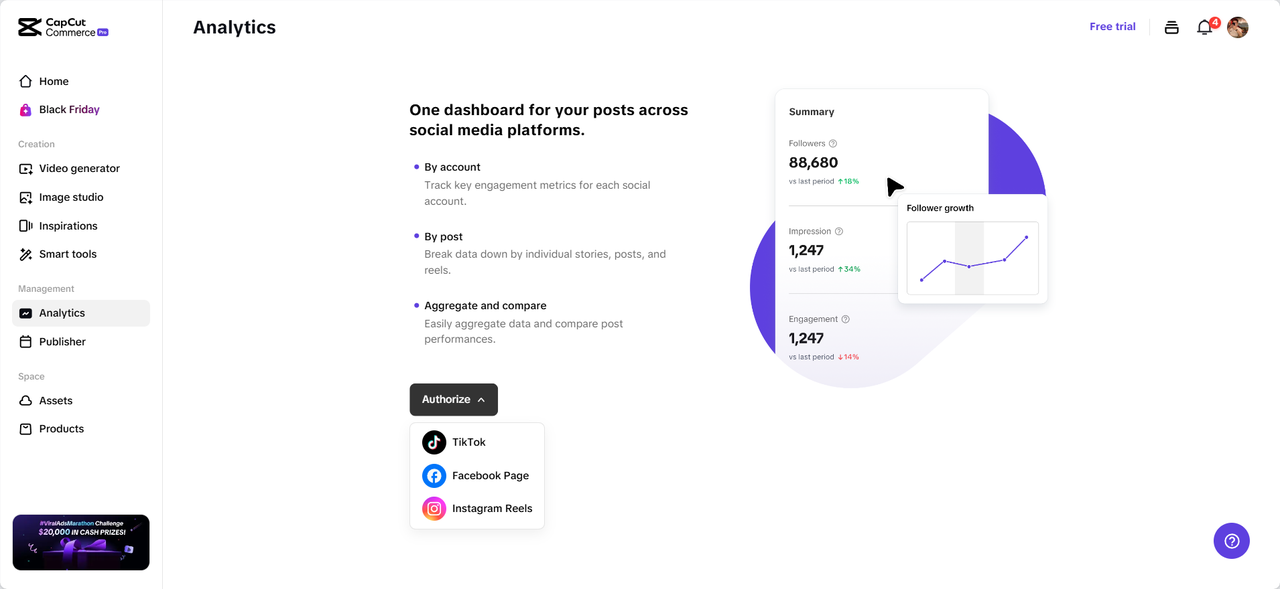 Track your video’s performance