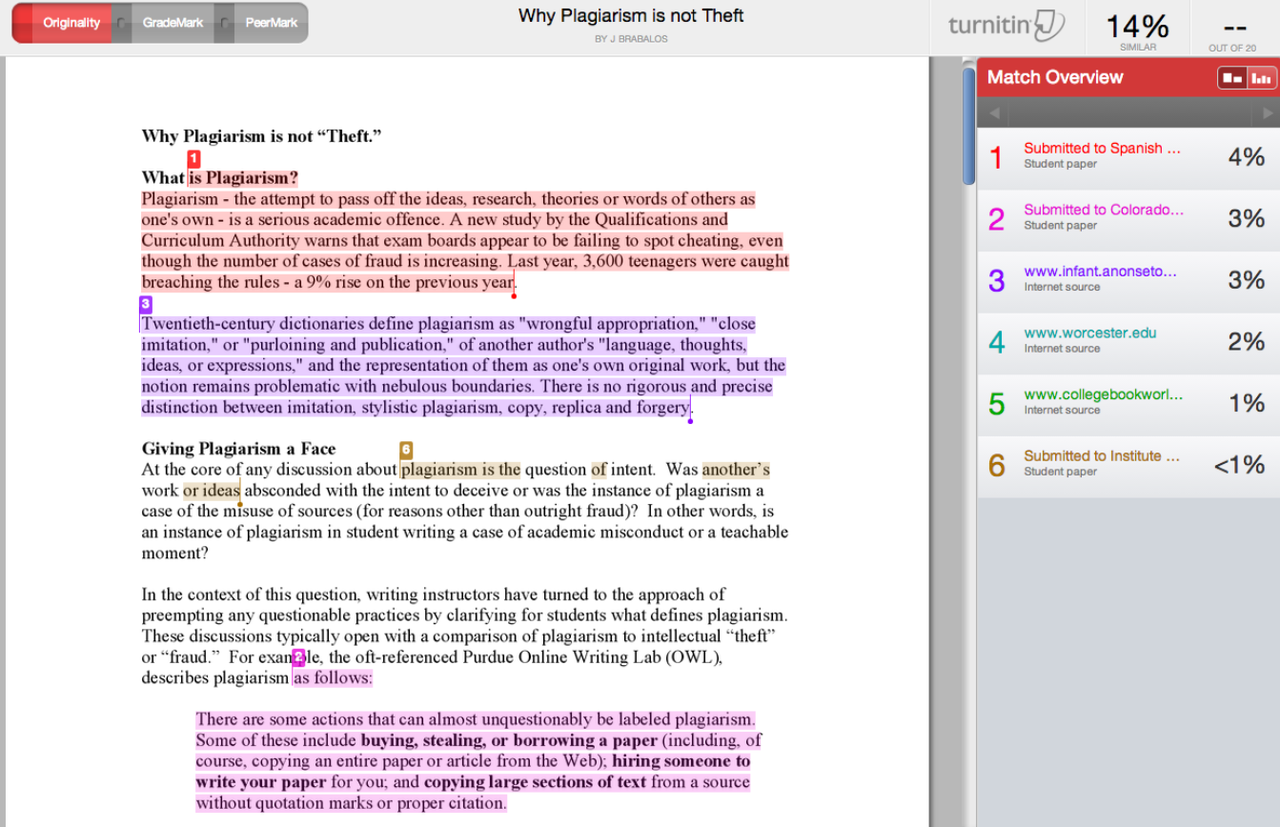 Turnitin - best AI for teachers to detect plagiarism