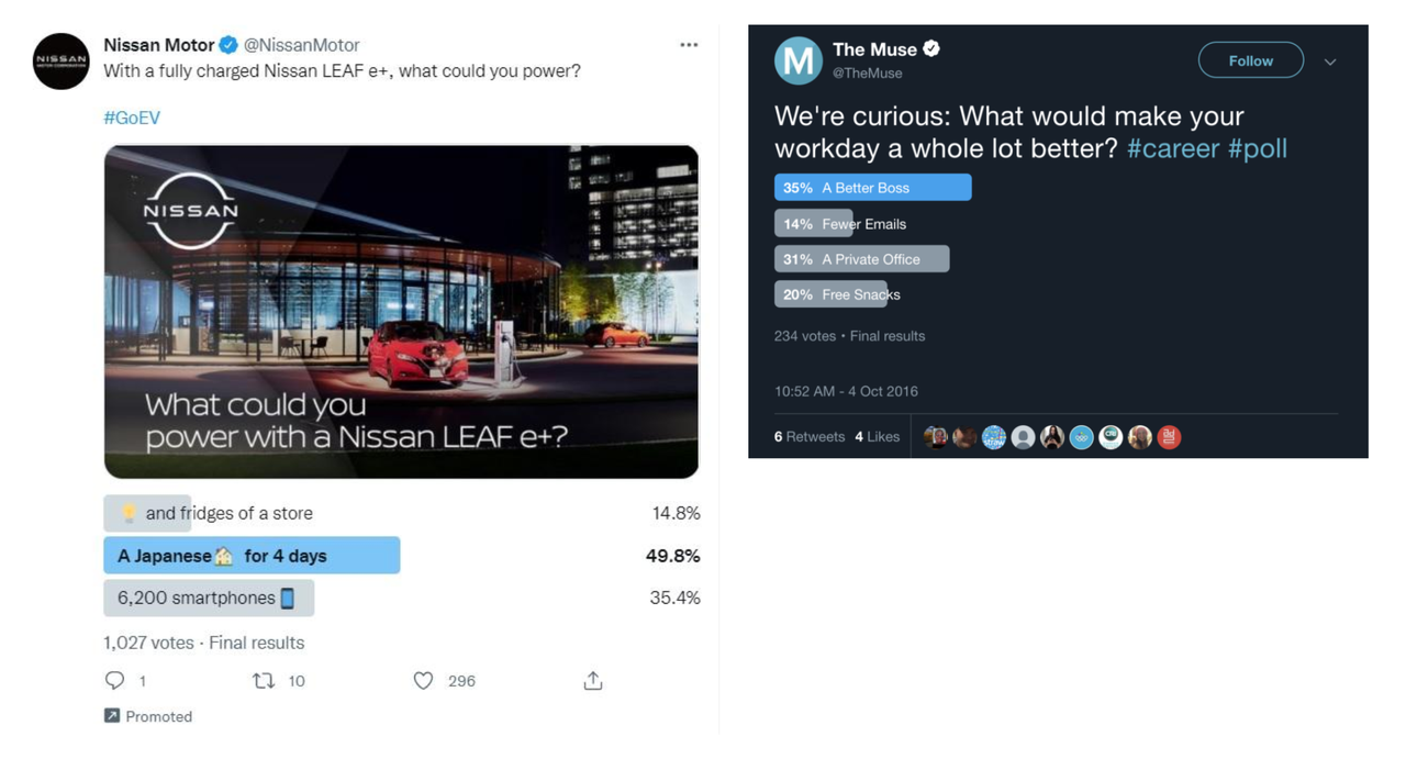 Twitter video ads with polls