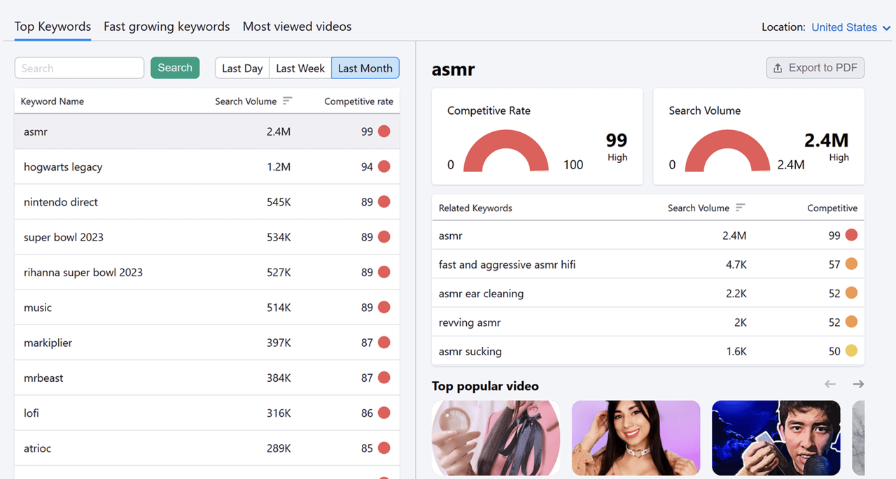 Keyword research for YouTube SEO