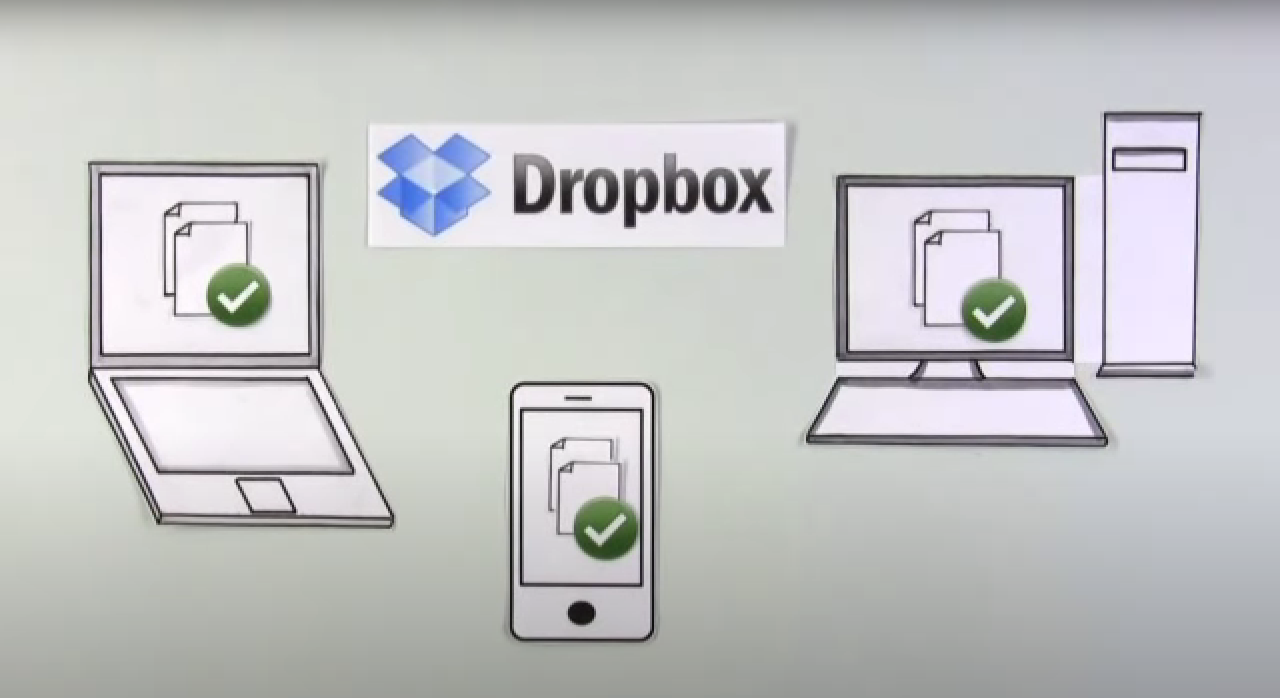 Dropbox - animated explainer video examples