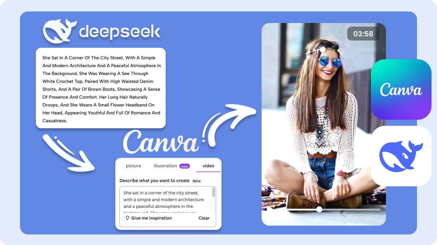 deepseek canva