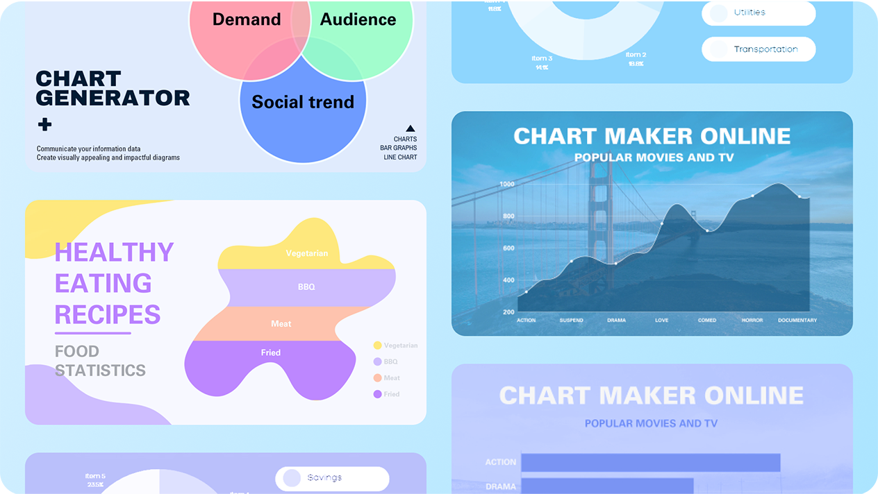 Create pie charts, bar graphs, line graphs, and more