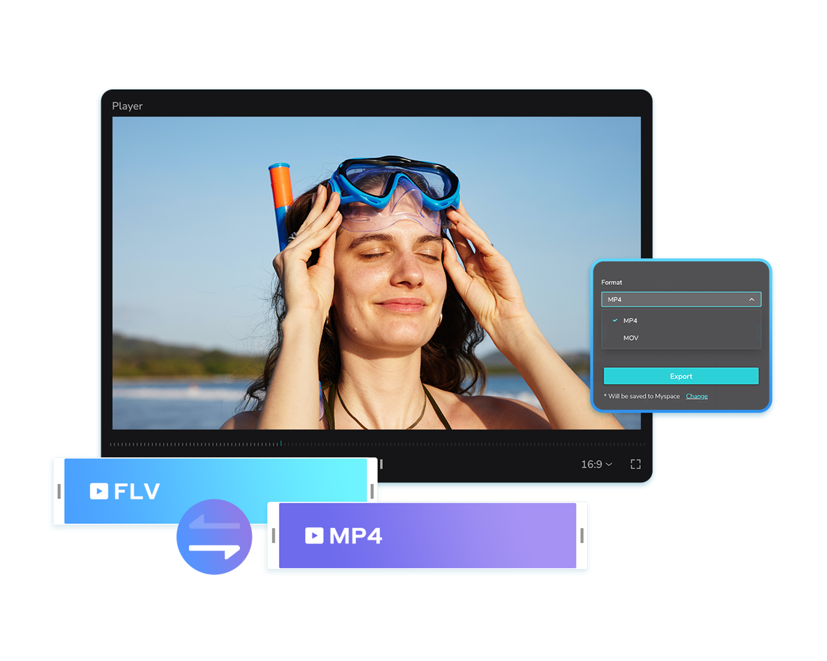Convert FLV to MP4 Free Online