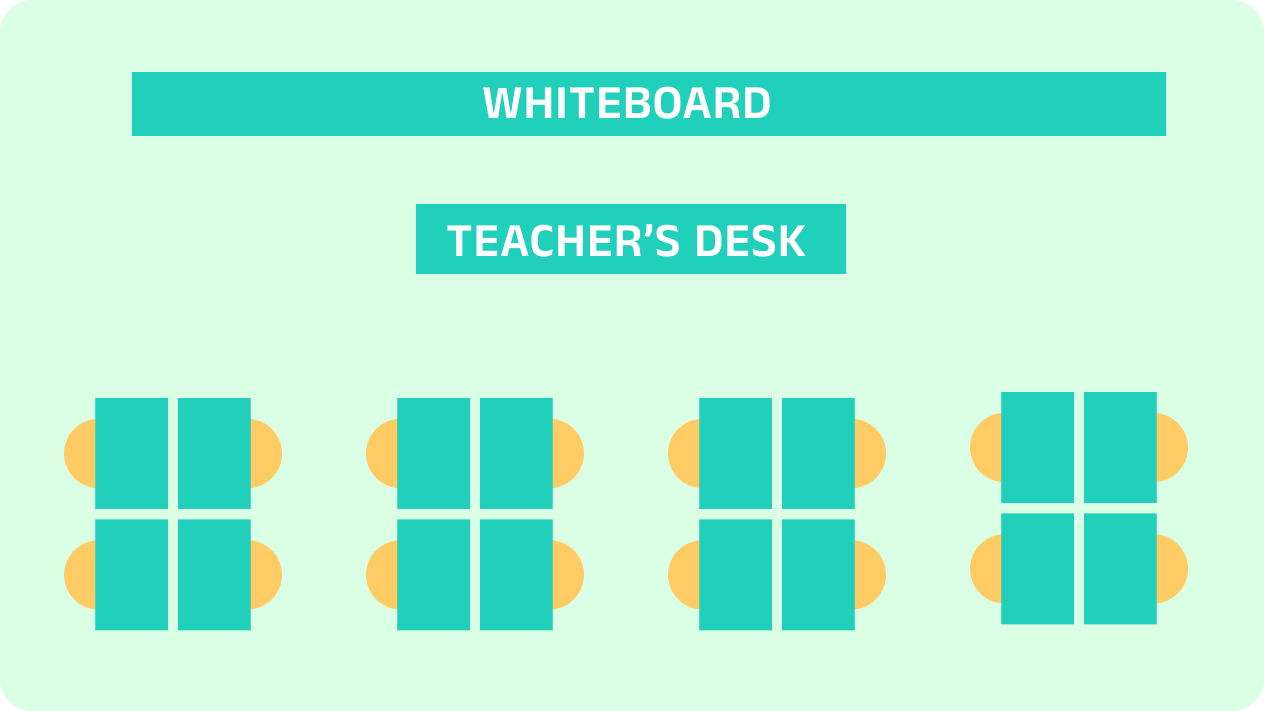 Classroom seating chart maker